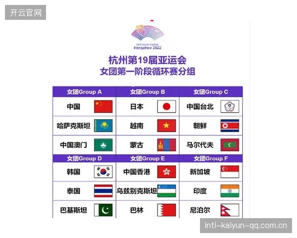 亚运会明日看点：中国男足迎战韩国冲击决赛——从“梦之队”到“战神”再出发